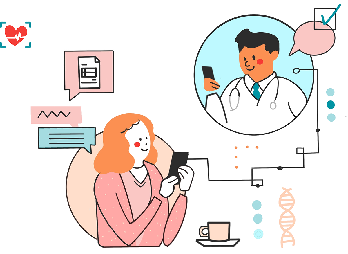 Entry 241710 in Mhealth by Liel Zohar