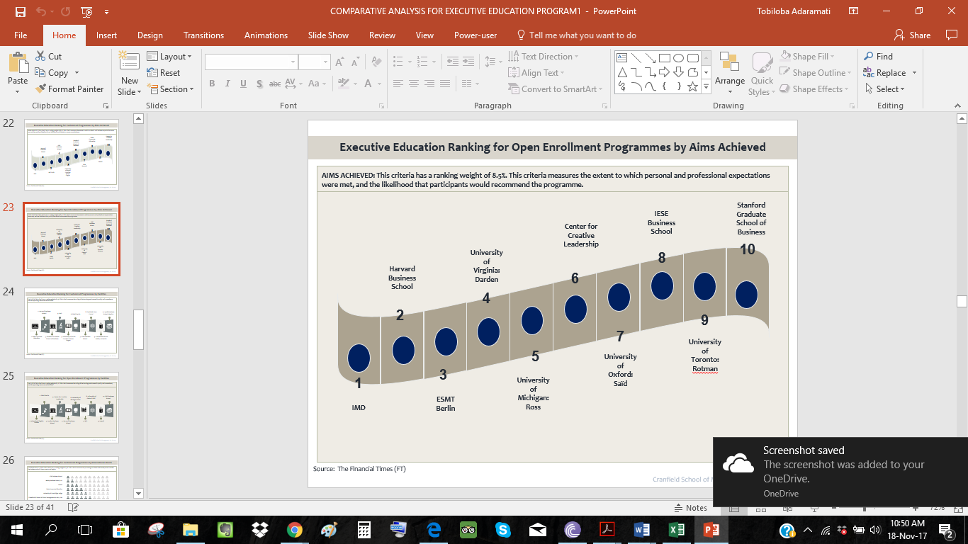 Entry 148899 in Portfolio by Growth Analytics