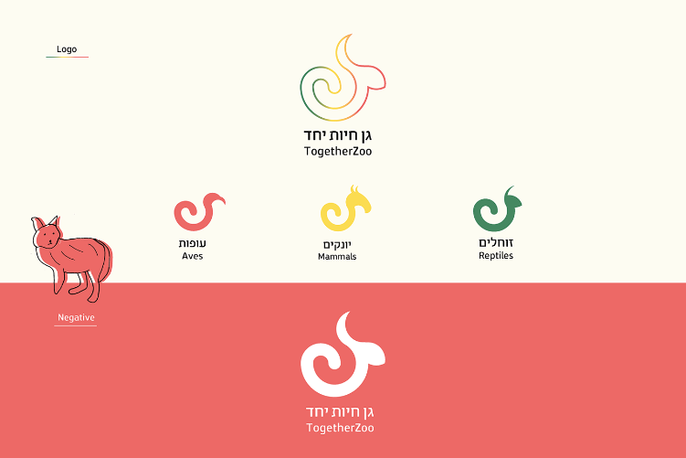 Zoo branding thumbnail