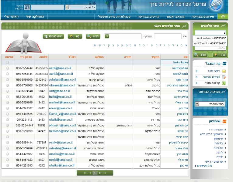 Entry 19433 in Portfolio by דוד זורין