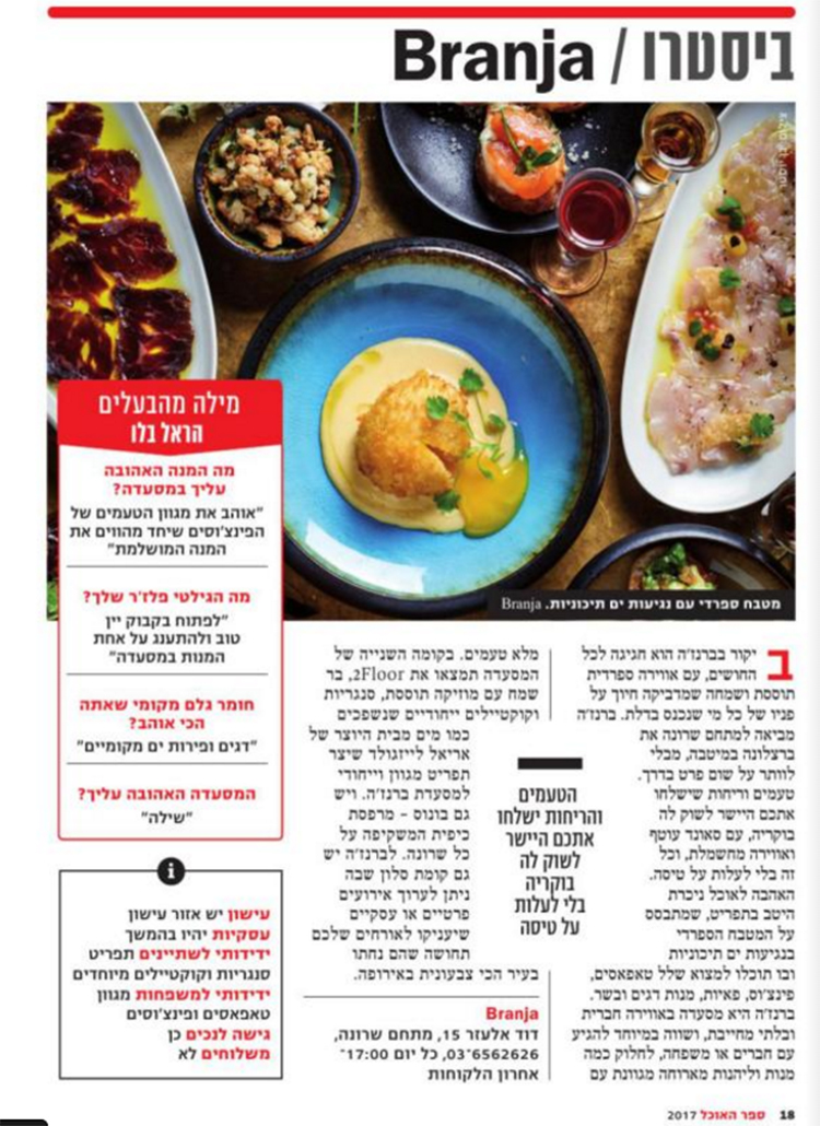 Entry 113374 in כתיבת תוכן by graphicat