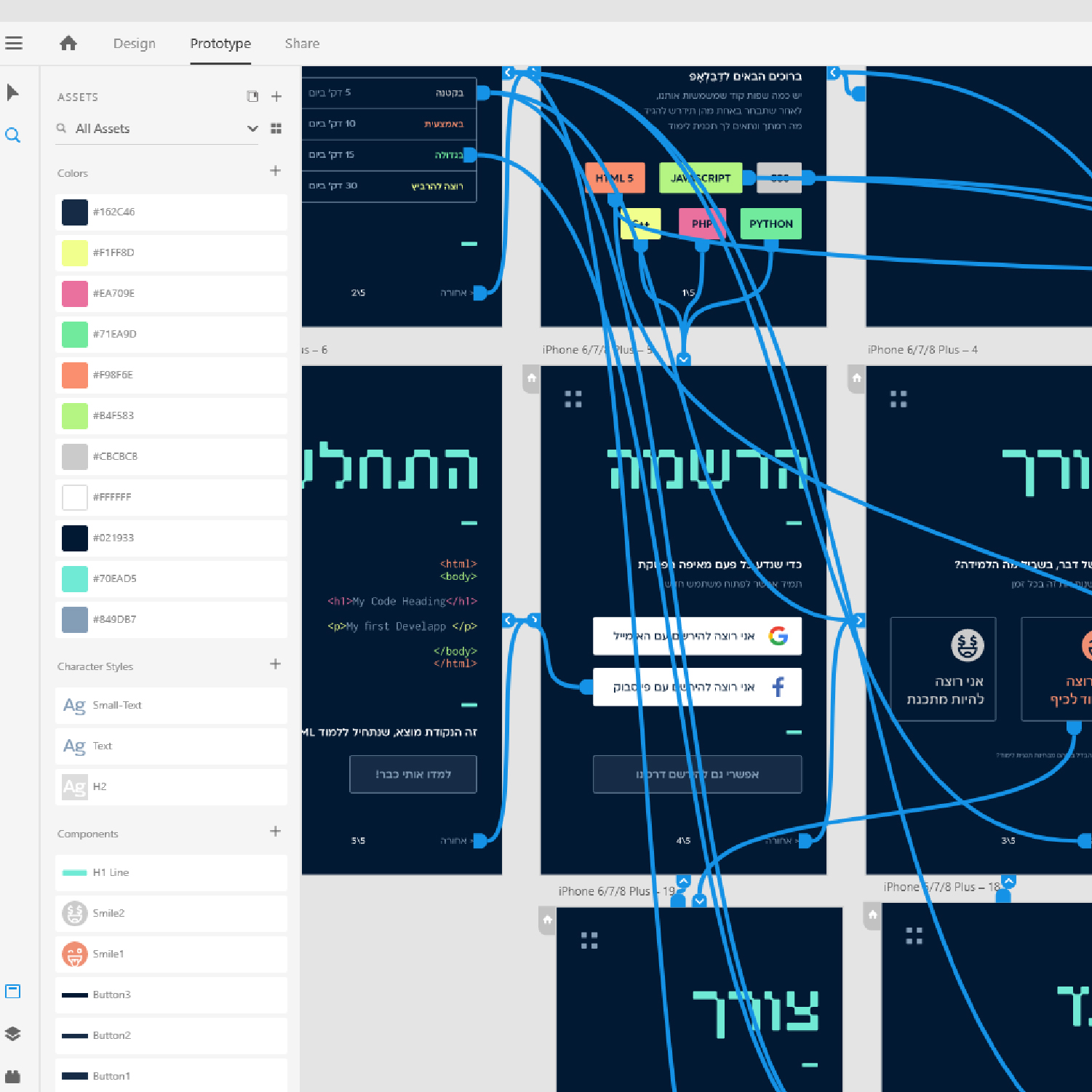 Entry 247000 in DevelApp-UiUX by Studio LK