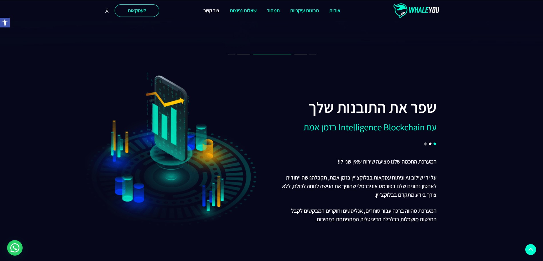 Entry 317291 in Whaleyou by MS digital פיתוח אתרים ומערכות WEB
