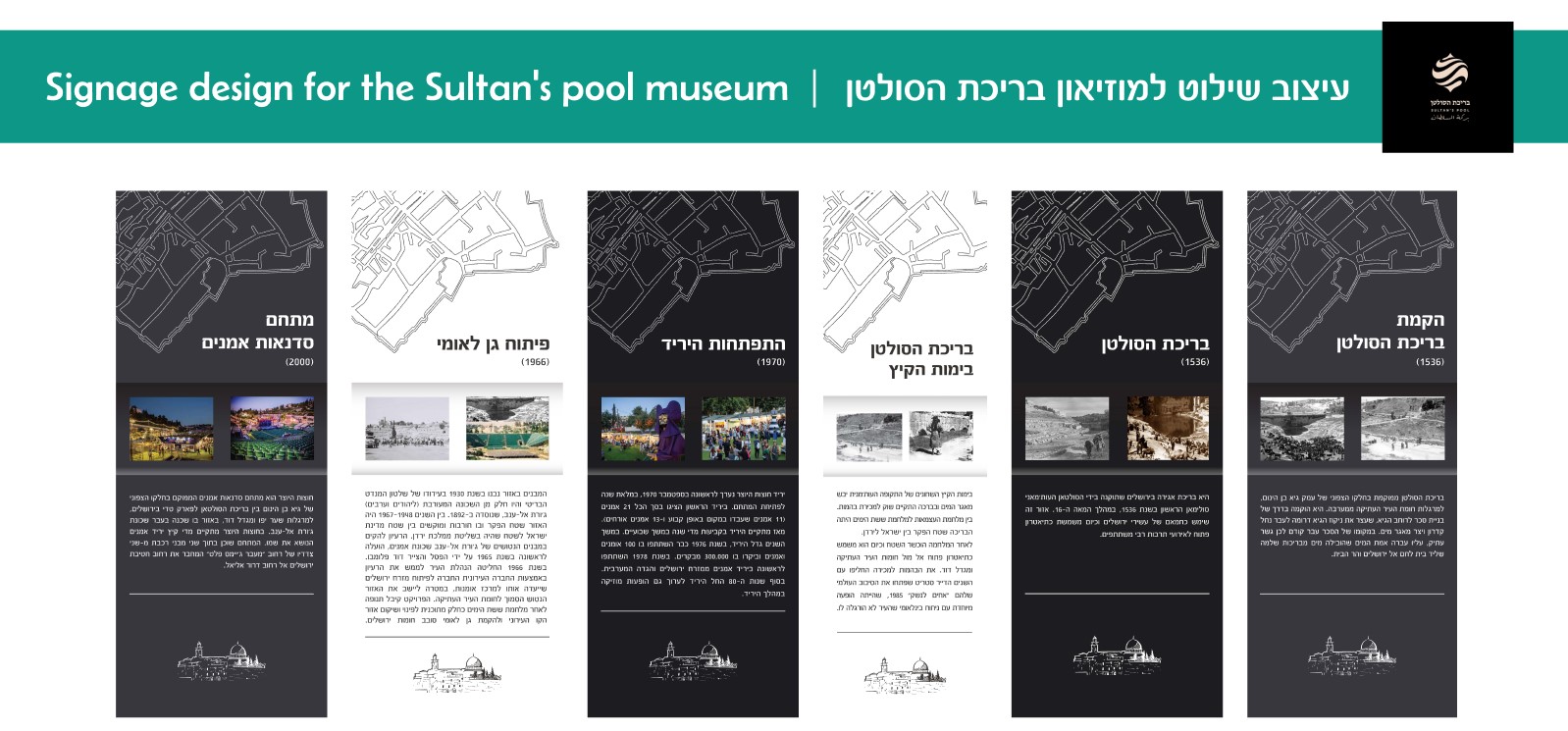 Entry 323486 in Portfolio by ויקטוריה בספלי