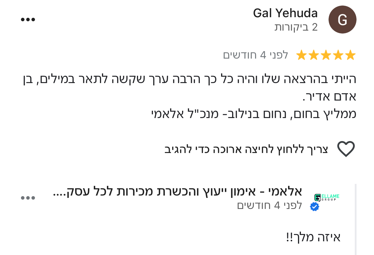 Entry 342879 in Portfolio by יועץ ומאמן מכירות - נחום בנילוב (054-200-3640)