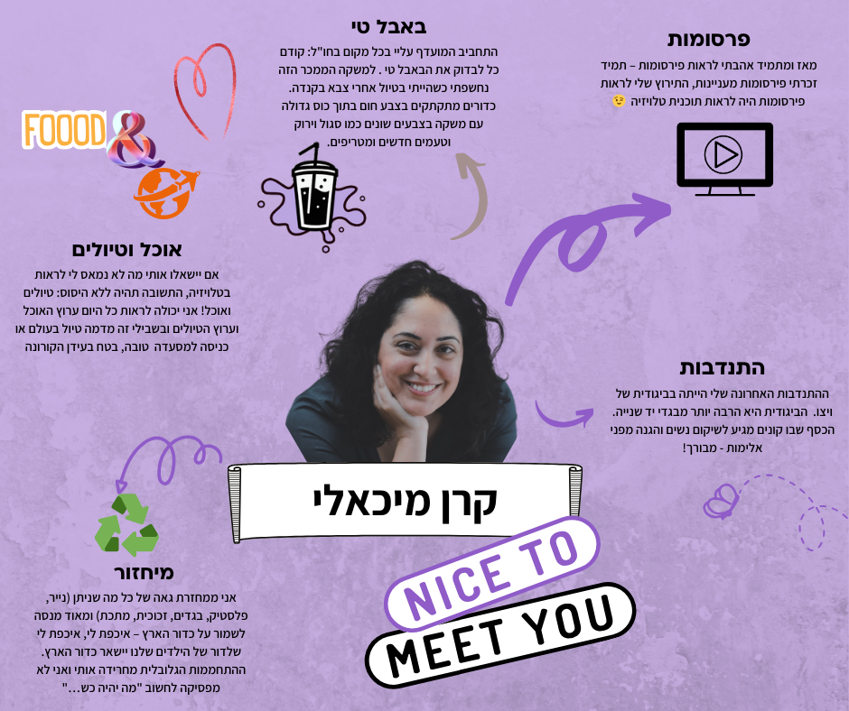 Entry 321380 in Portfolio by דיגיטל מארק.טינג
