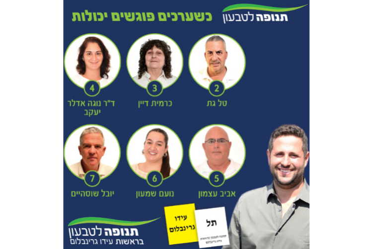 Open Entry 329547 in אישי ציבור ועמותות by שירי קידר // אסטרטגיה-שיווק-תוצאות