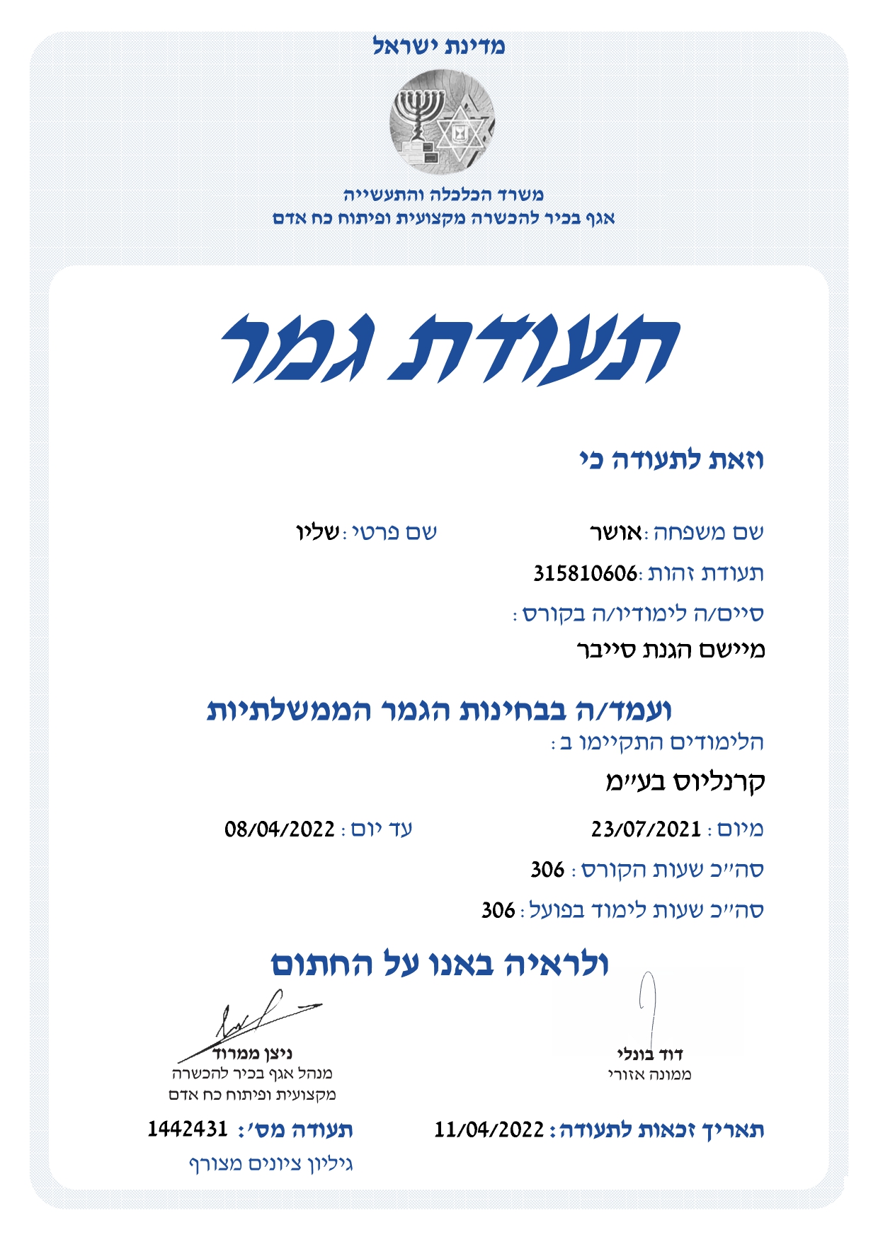 Entry 327402 in Portfolio by שליו אושר