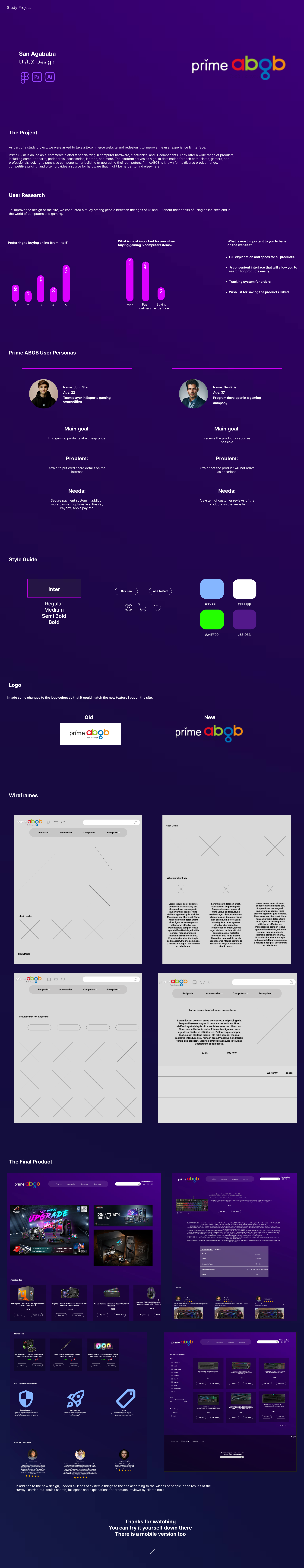Entry 326595 in Portfolio by סאן אגאבאבא