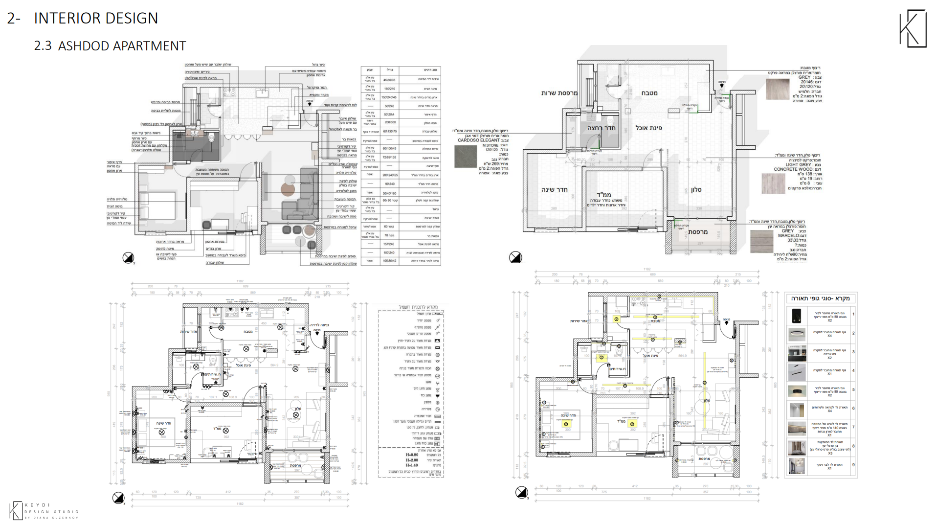 Entry 310193 in Portfolio by KEYDI DESIGN STUDIO