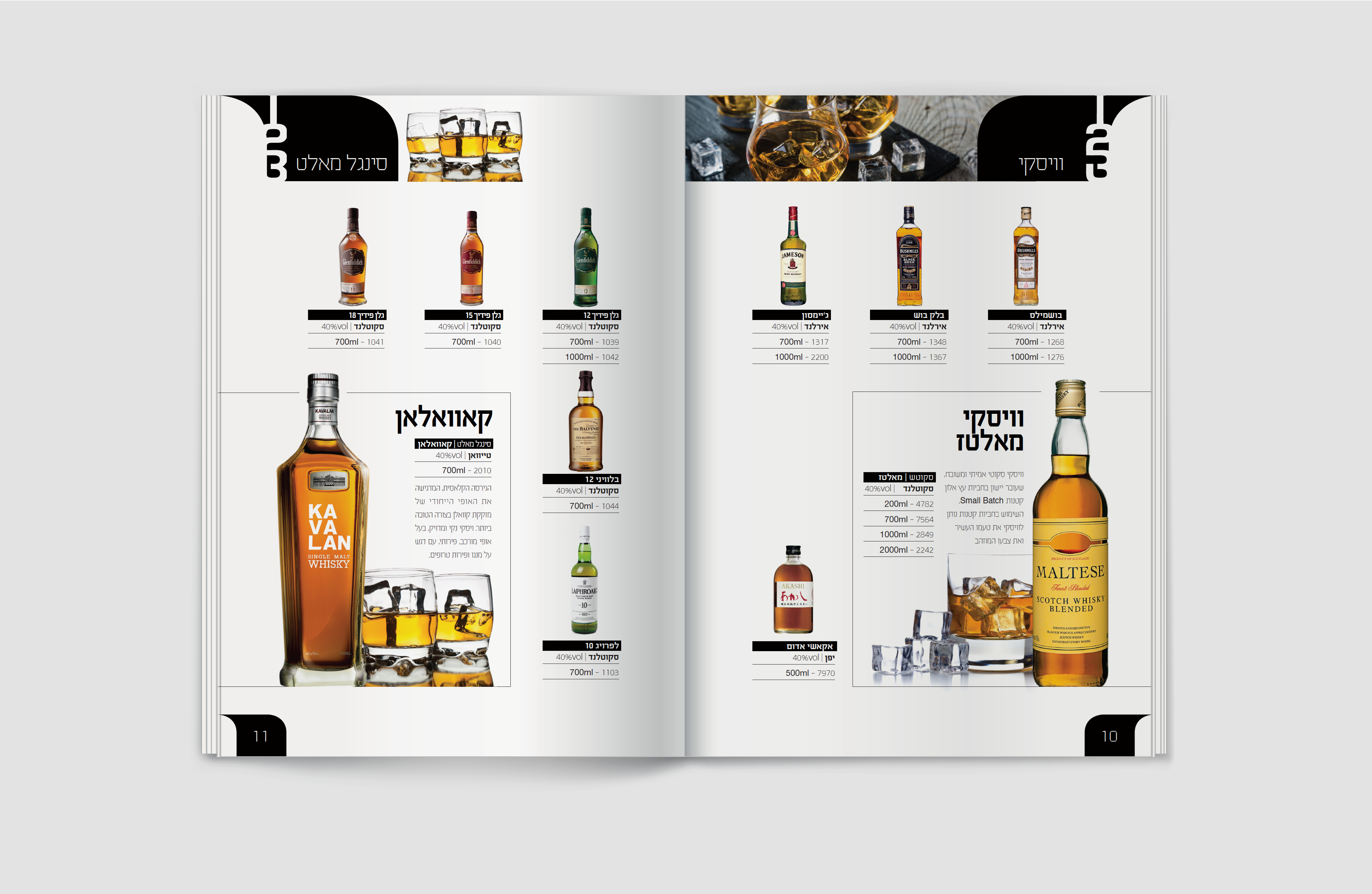 Entry 301695 in Drinks catalog by N&N Studio