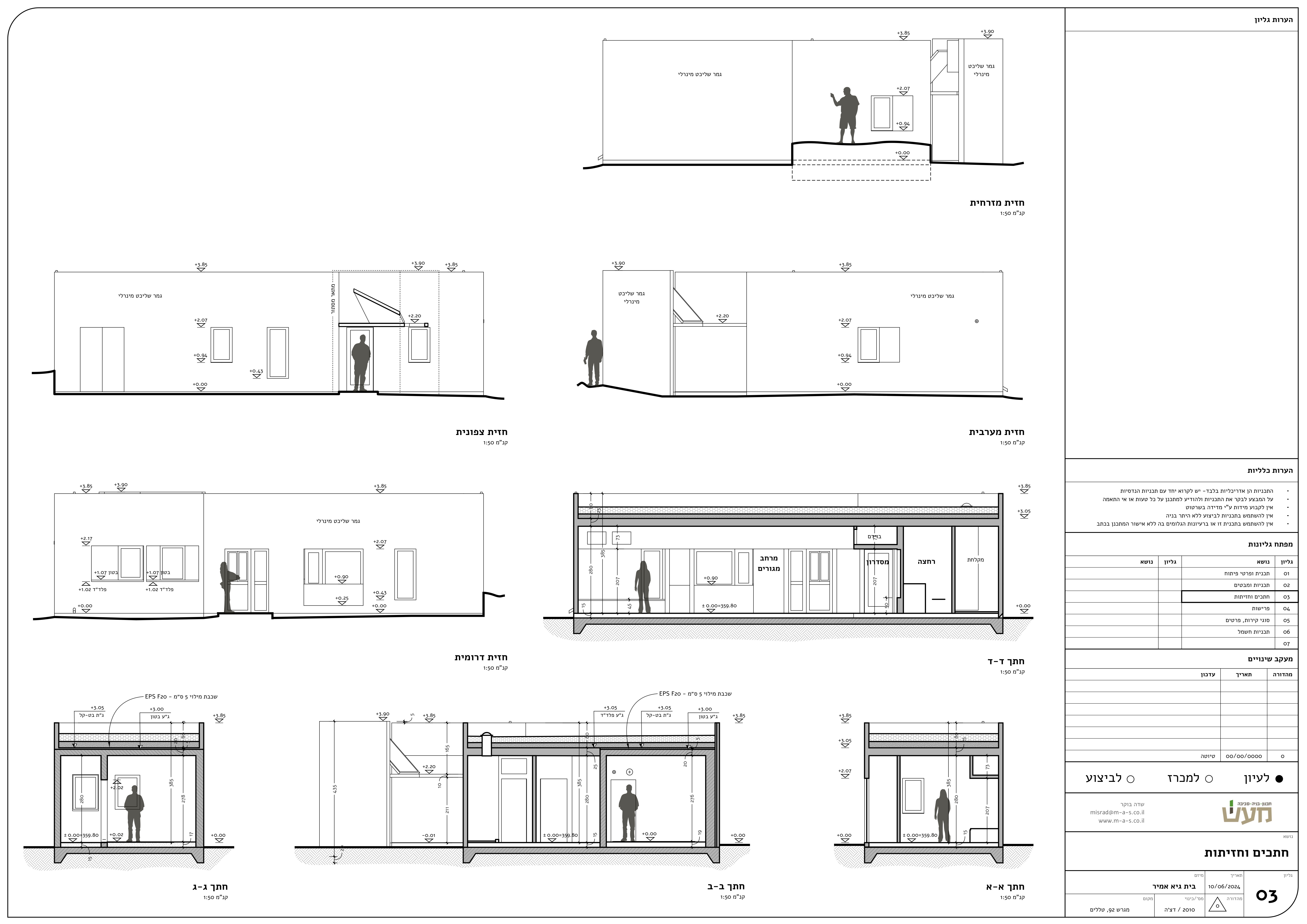 Entry 311638 in Passivhaus inspired house (Light framing, Super-insulated EIFS boards) by אלון