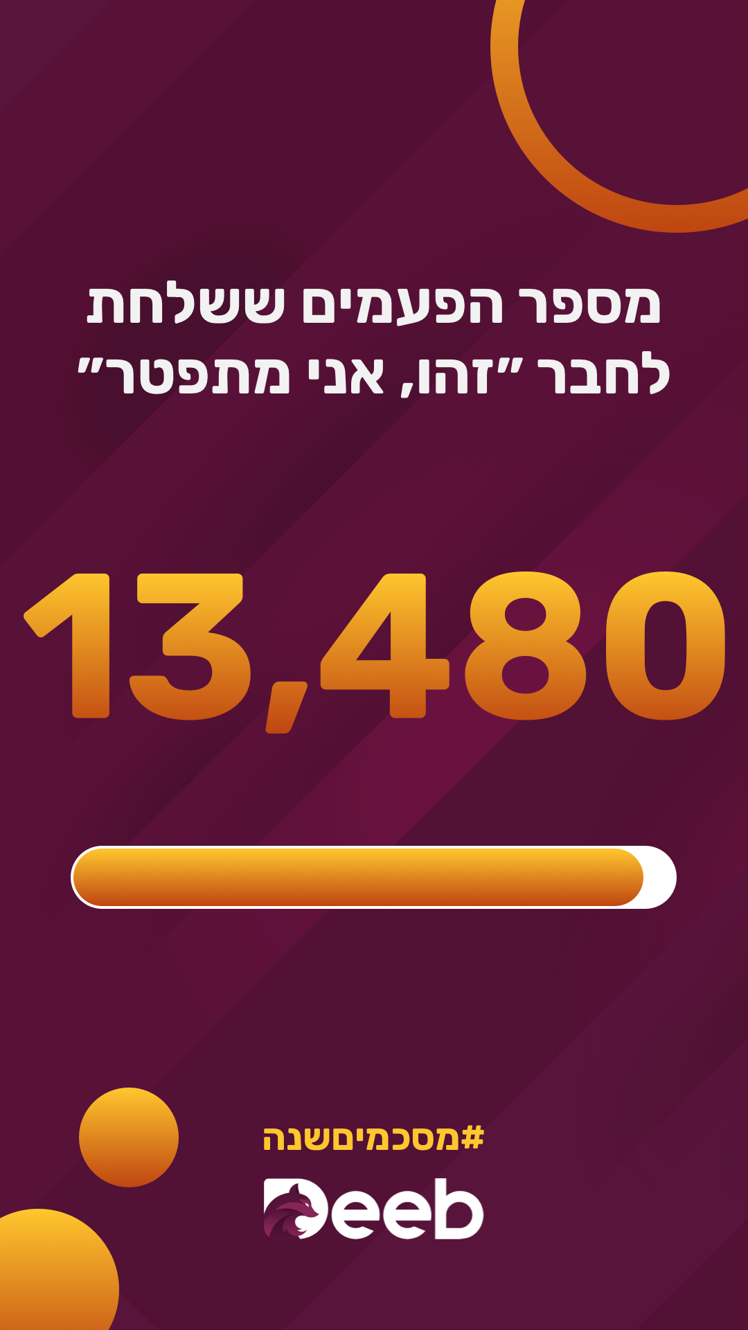 Entry 272622 in Portfolio by טופז ממוקה