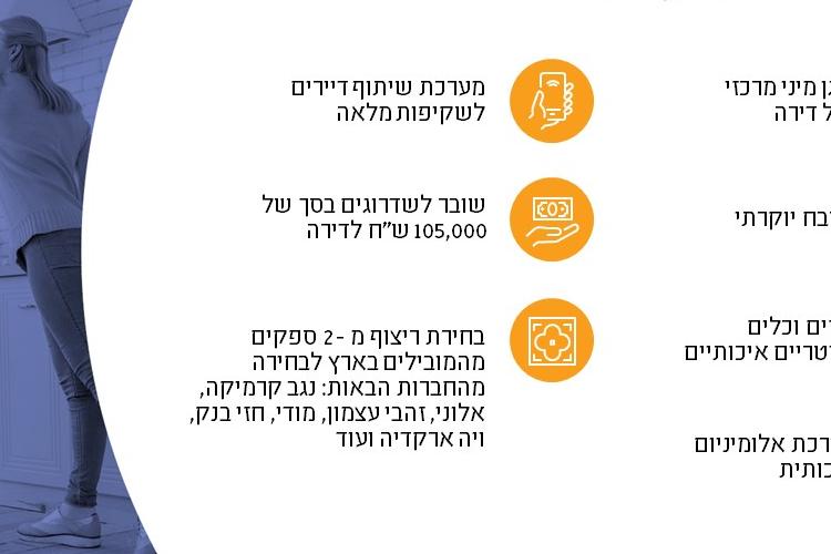Open Zoomed Related Entry שקופית20.JPG