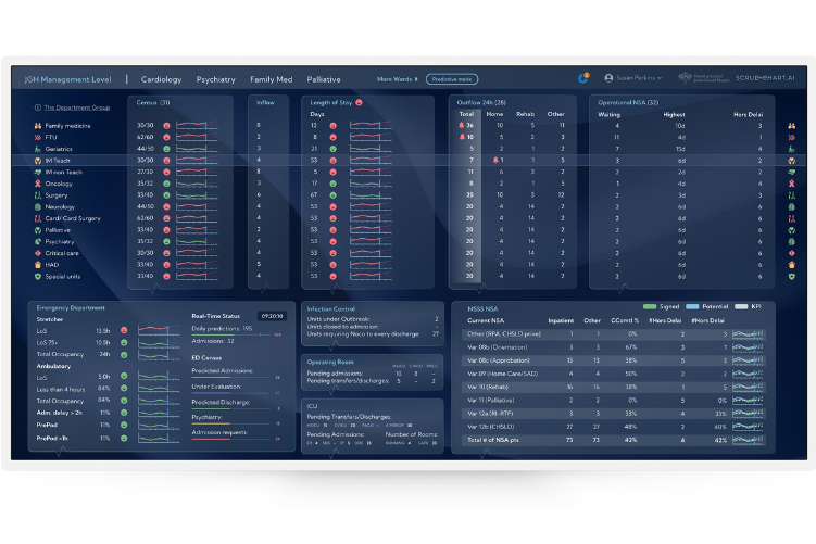 Open Zoomed Related Entry Management-view.jpg