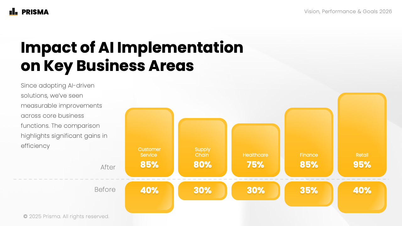 Entry 340067 in Portfolio by ZAT