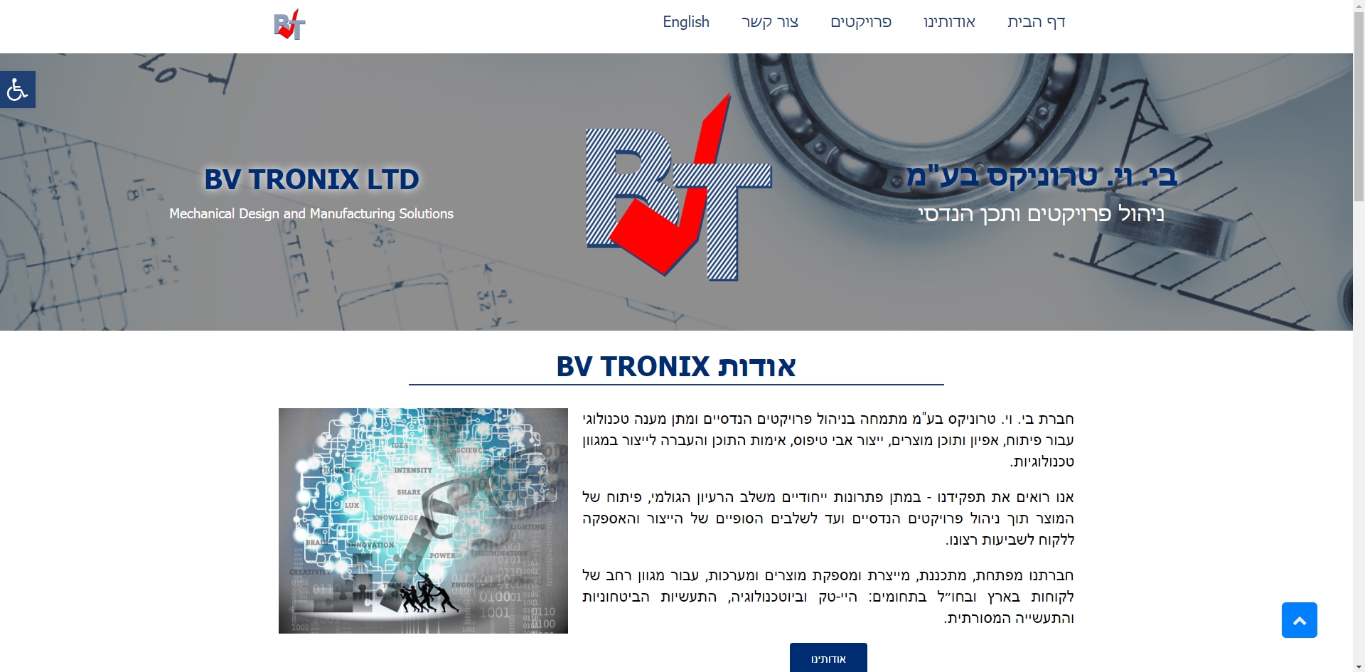Entry 157476 in תיק עבודות by COOL קידום אתרים