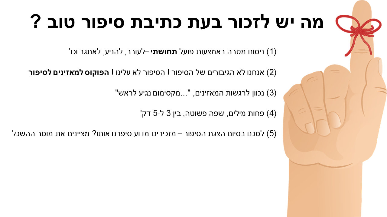 Entry 238044 in מצגת הדרכה: סיפור כמקפצה by סמארט-אפ: פיתוח תוכן לימוד מקוון