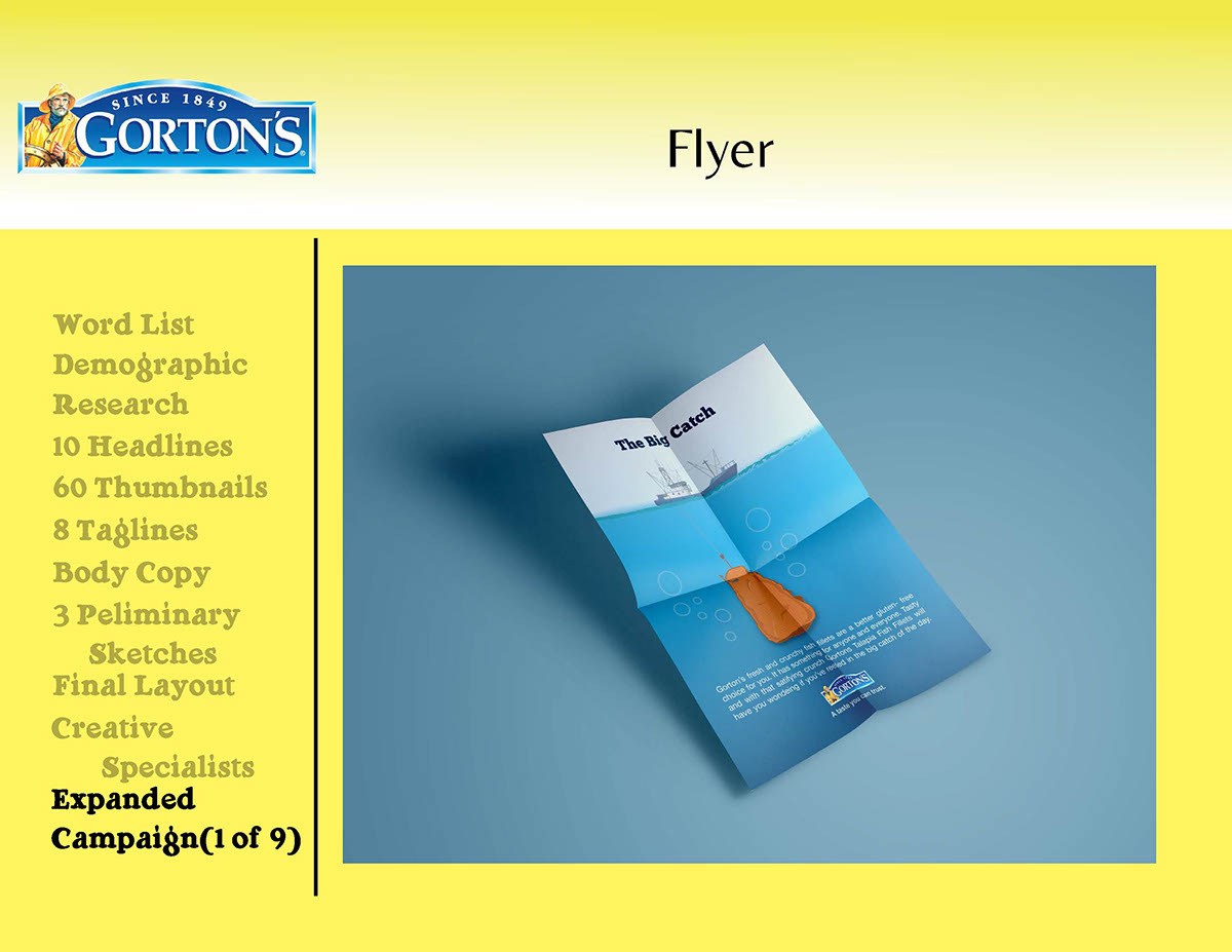 Entry 116101 in Client Relations by Megan Wilcox