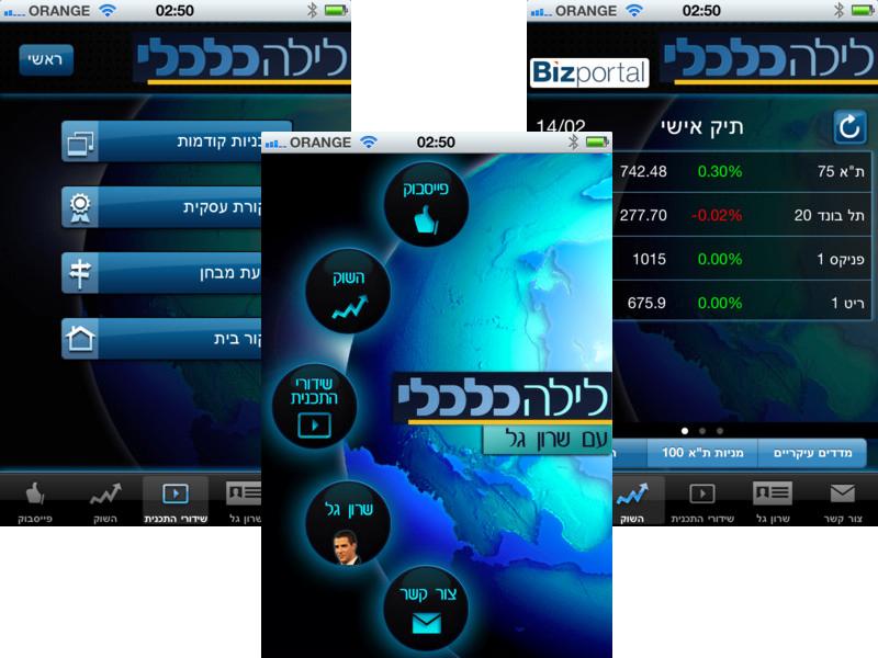 Entry 39666 in Portfolio by עידן ז'אן