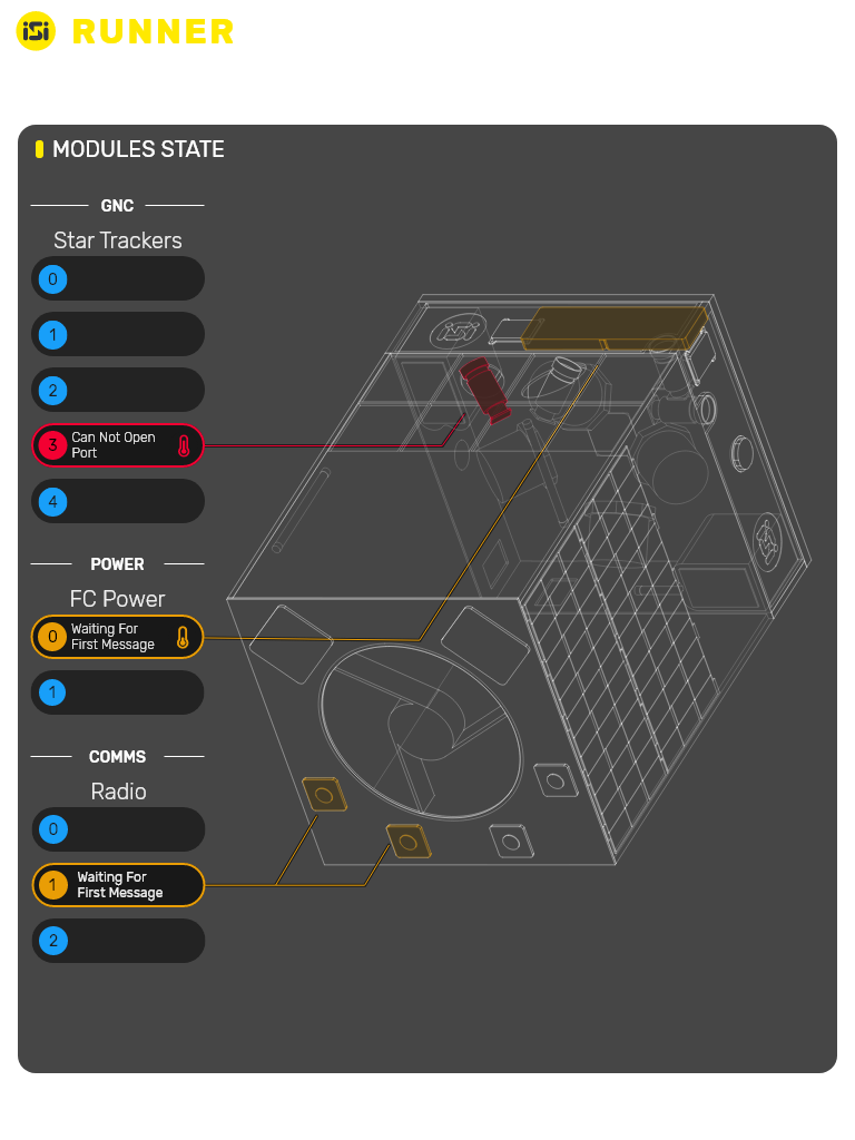 Entry 255785 in UX-UI by BR Product Design