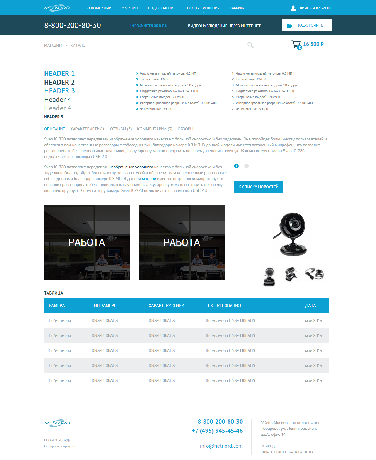 Entry 120381 in Portfolio by OneTeam