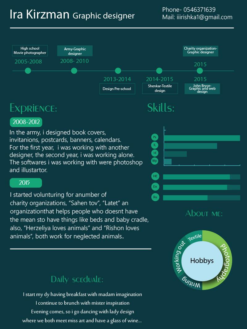 Entry 70559 in Portfolio by Ira designs