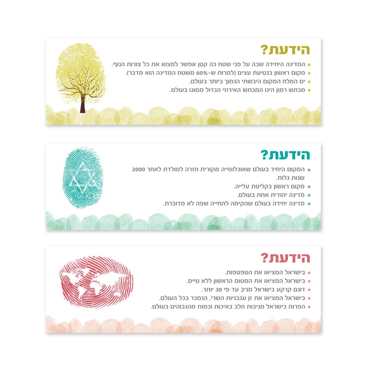 Entry 65535 in Portfolio by ליאור דיסקין-עיצוב גרפי
