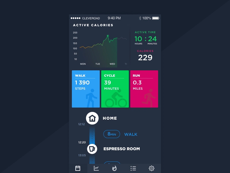 Entry 134049 in Fitness Tracker Concept by Cleveroad US