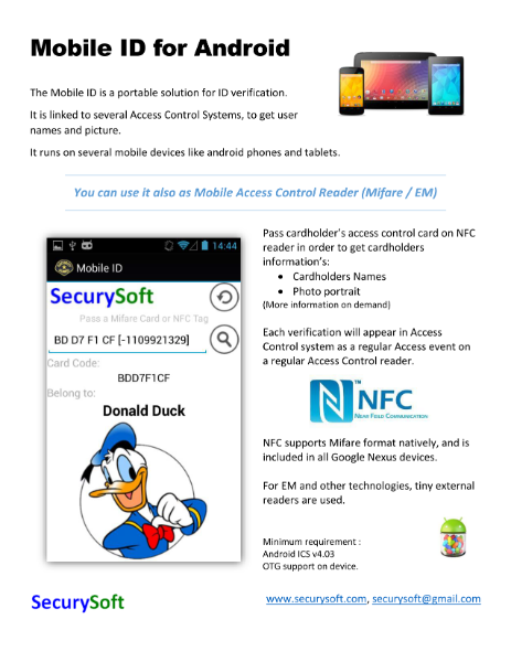 Entry 53642 in Portfolio by SecurySoft