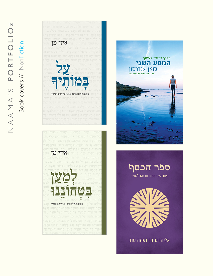Entry 160012 in Portfolio by נעמה פרוייקטים
