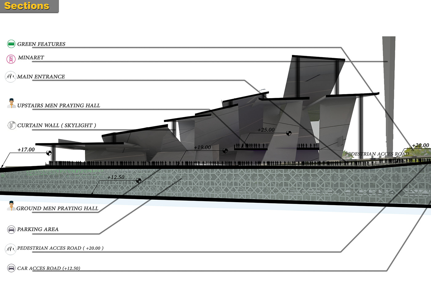 Entry 184927 in Iconic Mosque In Dubai (Proposal 2) by Freelancer