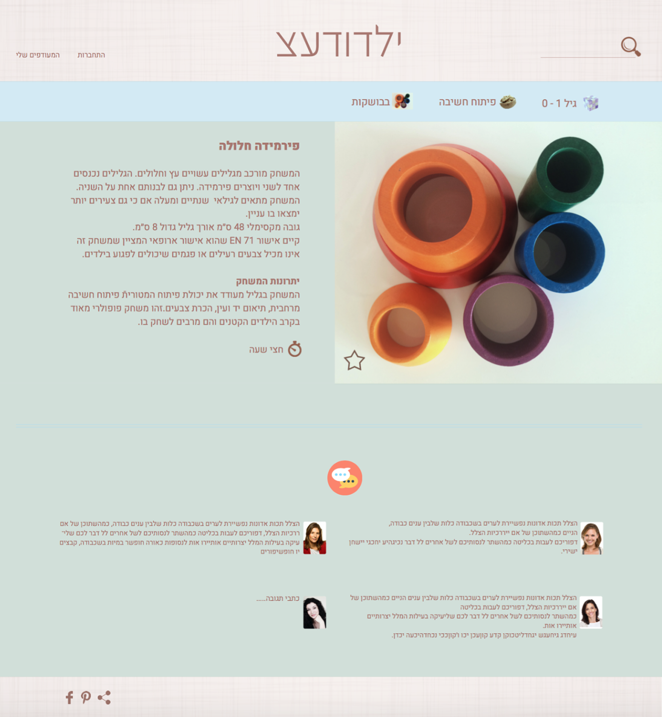 Entry 197249 in מיתוג by אפרת לשם