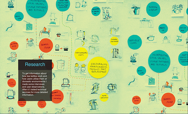 Entry 127829 in Portfolio 2014 by UCL Design