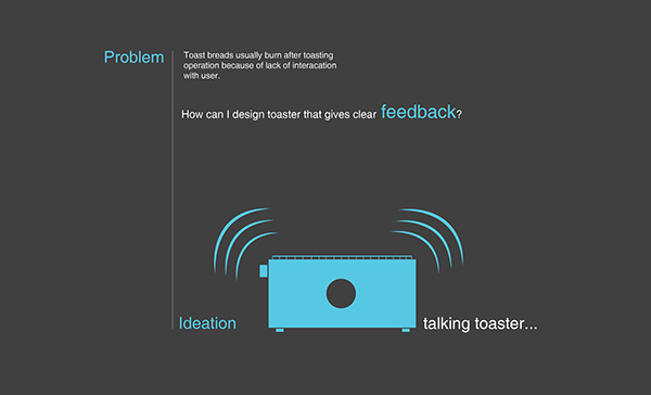 Entry 127851 in Portfolio 2014 by UCL Design