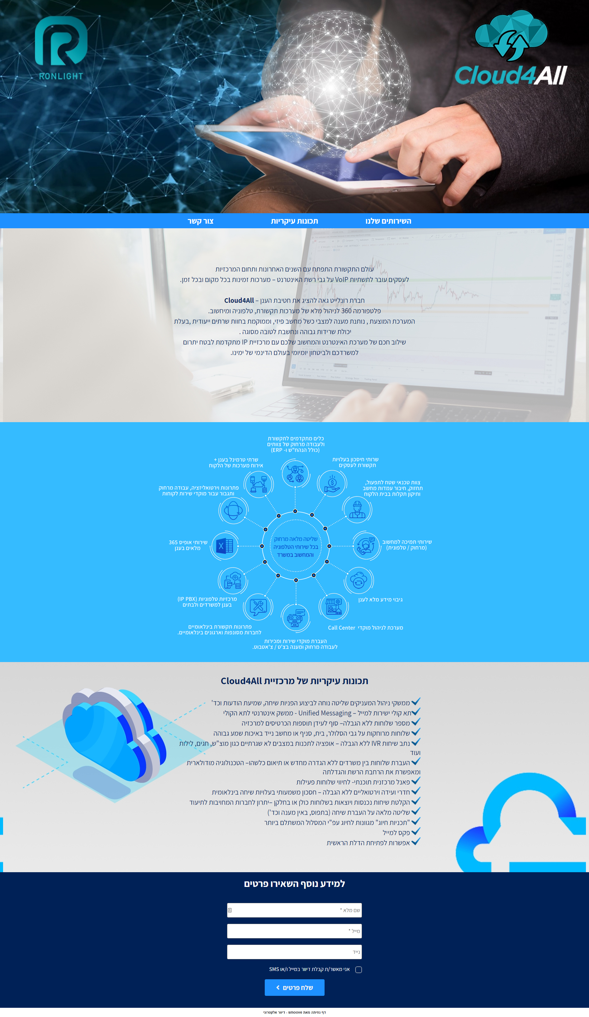 Entry 245319 in Portfolio by SMART Digital