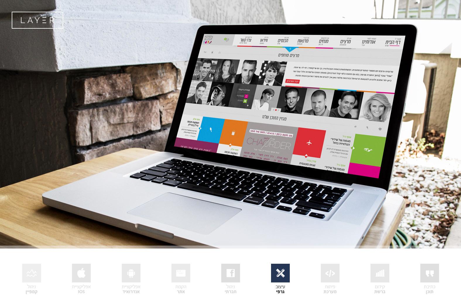 Entry 64420 in Portfolio by Layer