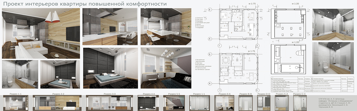 Entry 91513 in Small apartment by Alexandra Vilenskaya