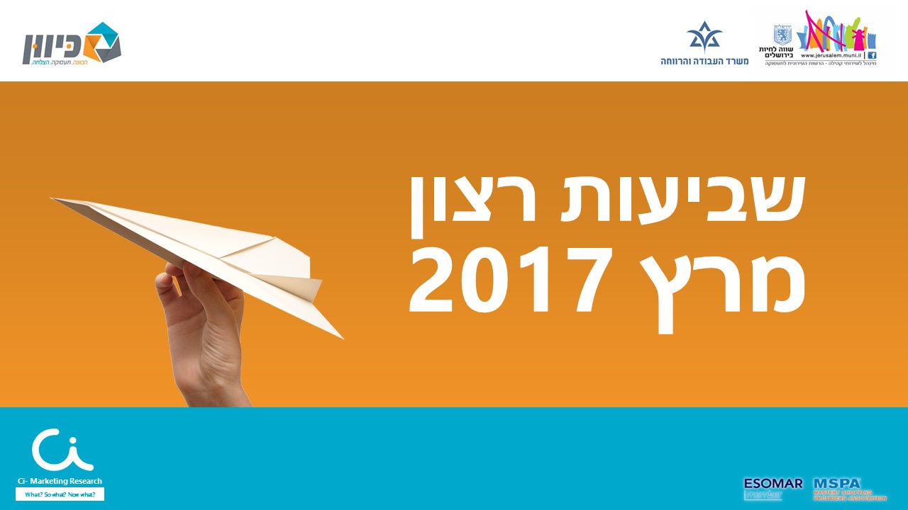 Entry 137530 in מצגות עסקיות by Raphael Studio