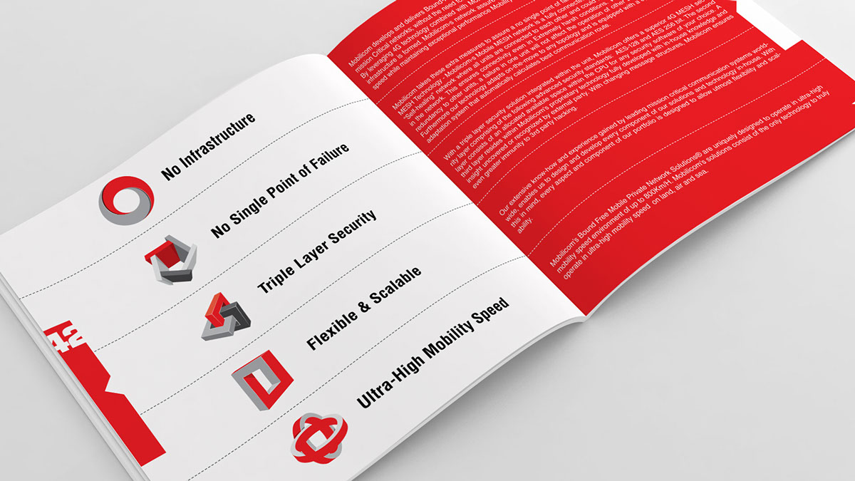 Entry 95608 in Branding Identity mobilicom by Sisqco