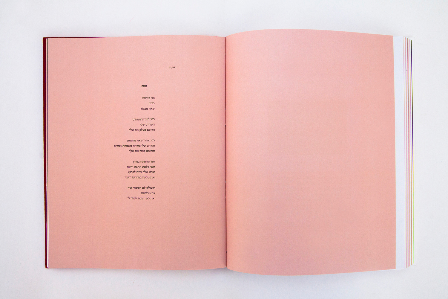 Entry 86209 in Final Project by נטליה גרינברג