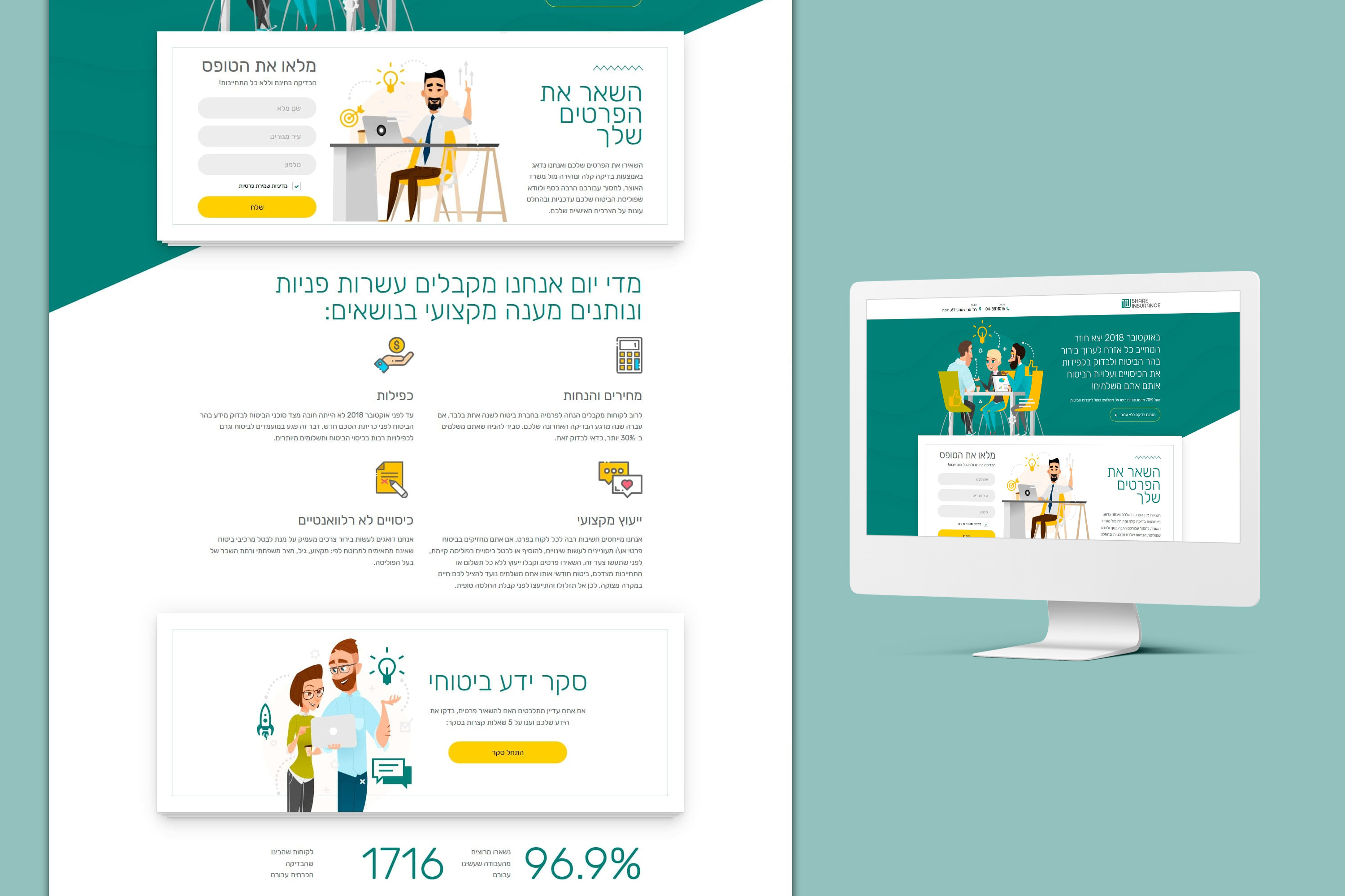 Entry 260996 in Landing page by ריצ'י דיי בע"מ