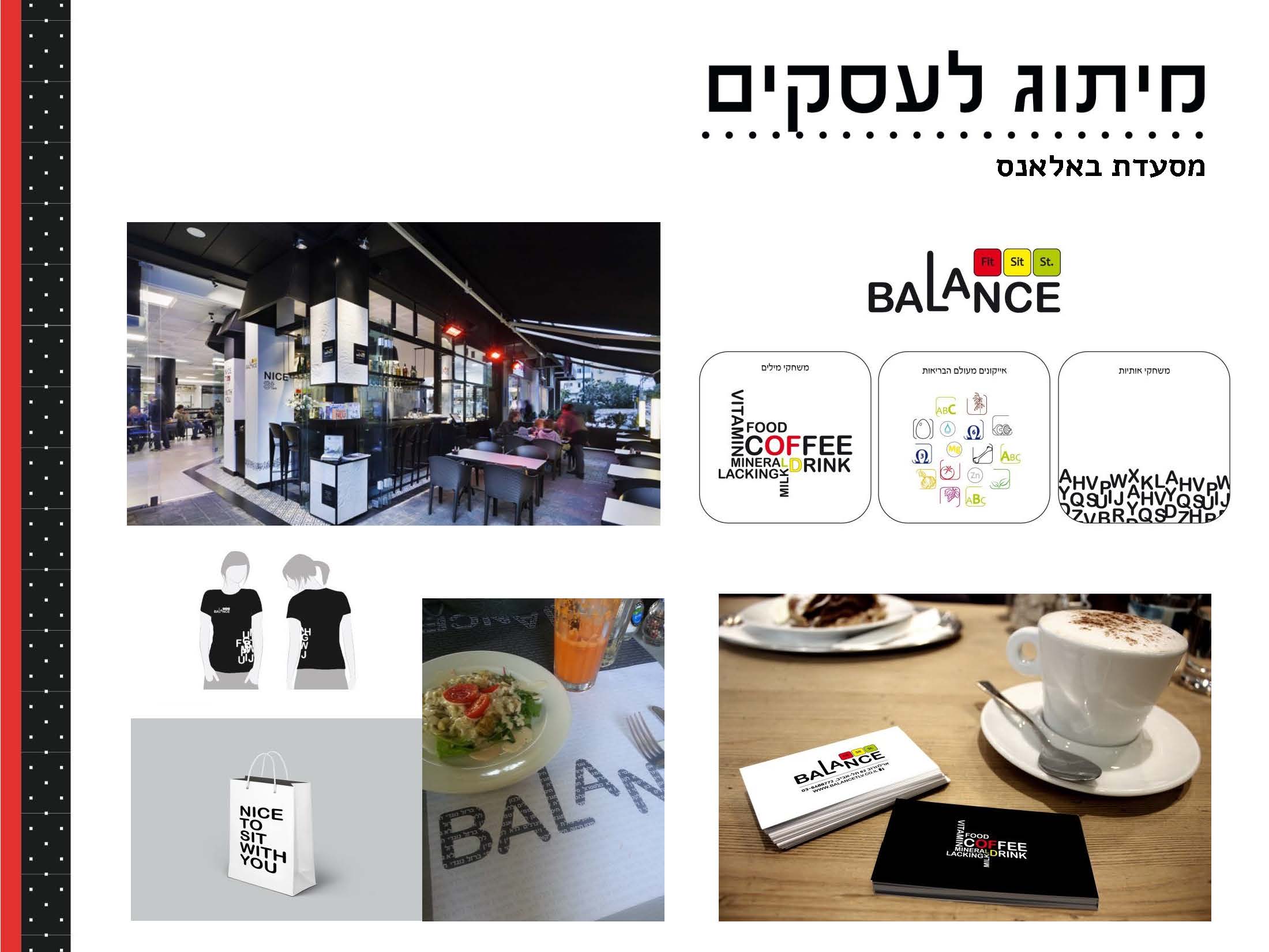 Entry 129592 in מיתוג by meutzevet עיצוב מיתוג דיגיטל ב360