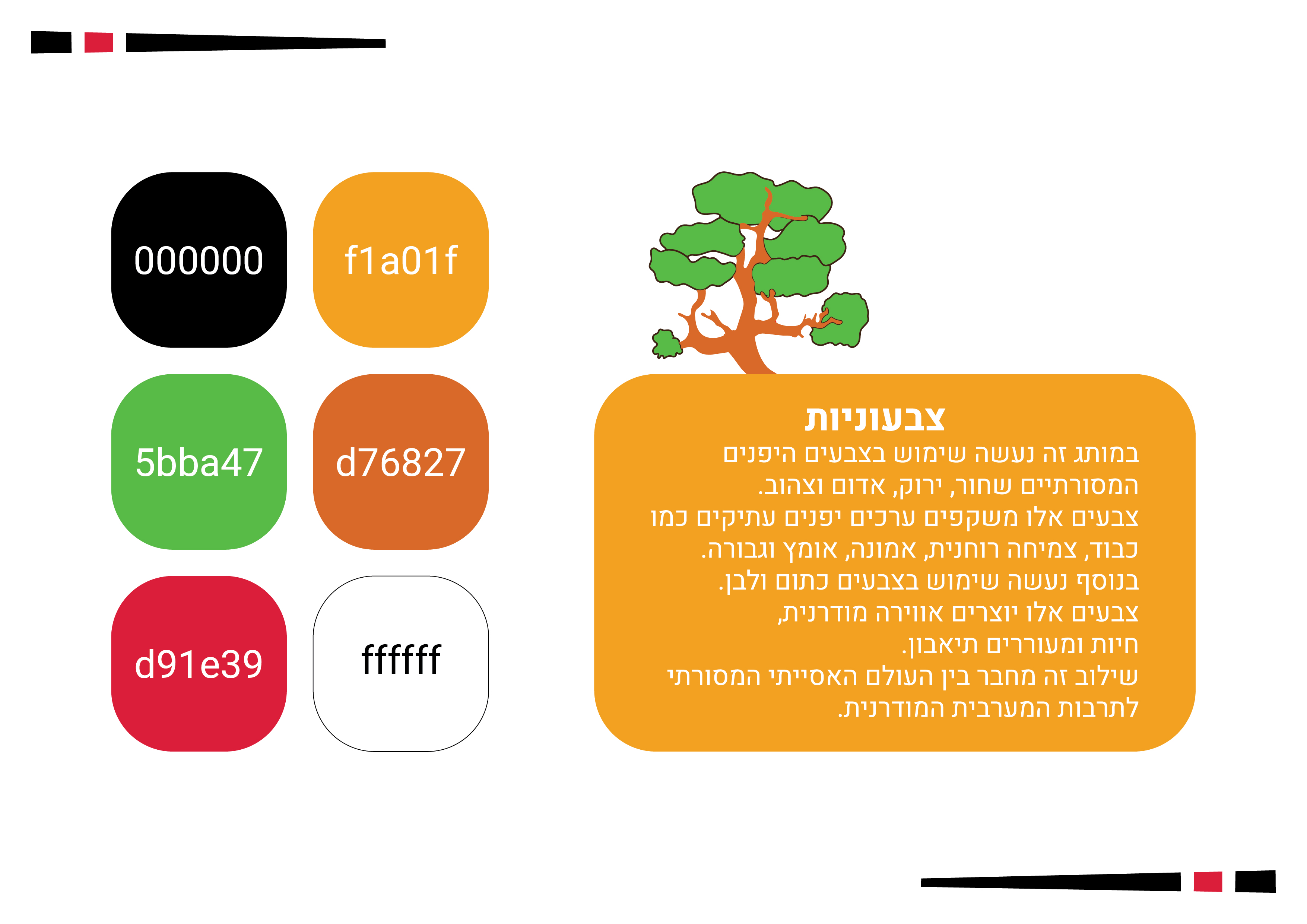 Entry 247734 in תיק מותג מיסו by עיצוב גרפי