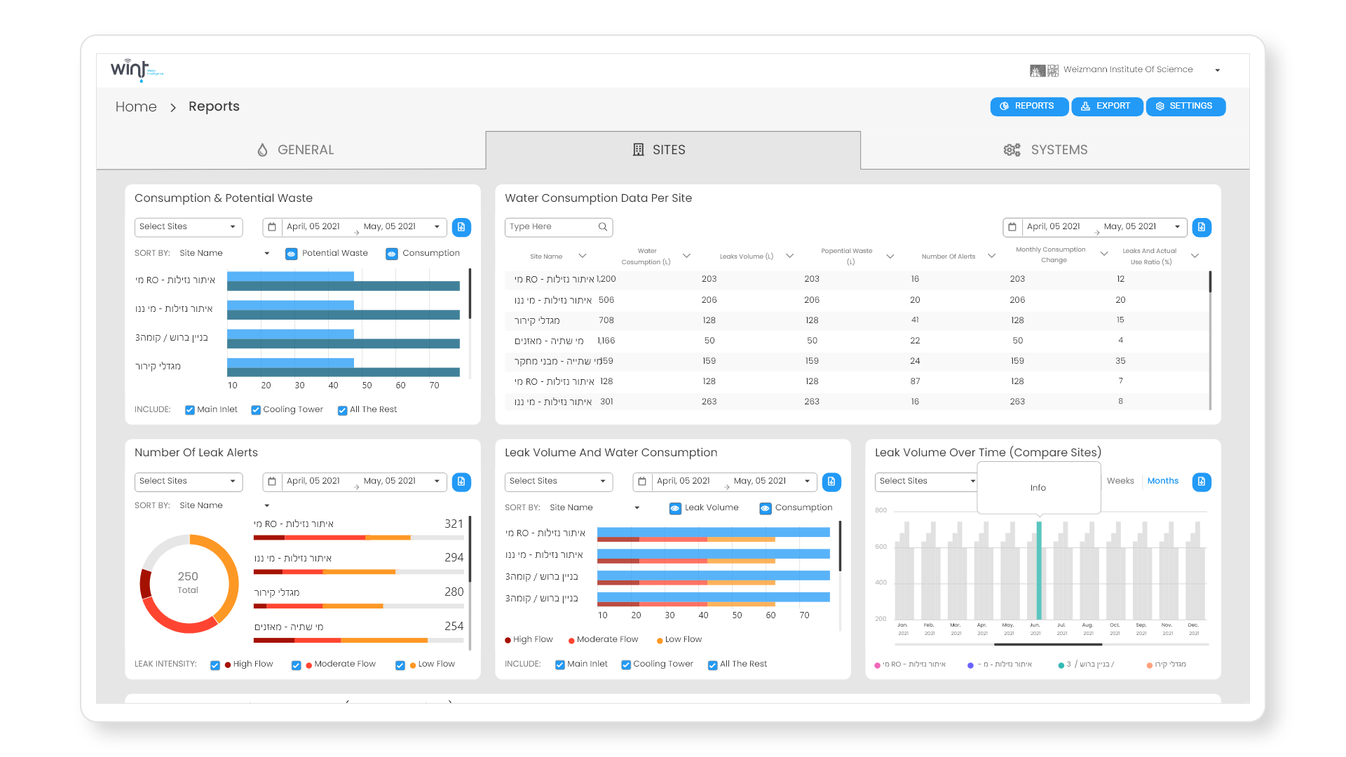 Entry 255792 in UX-UI by BR Product Design