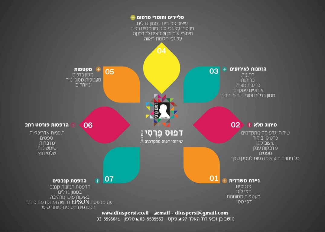 Entry 109425 in Portfolio by MB- web solutions creative design