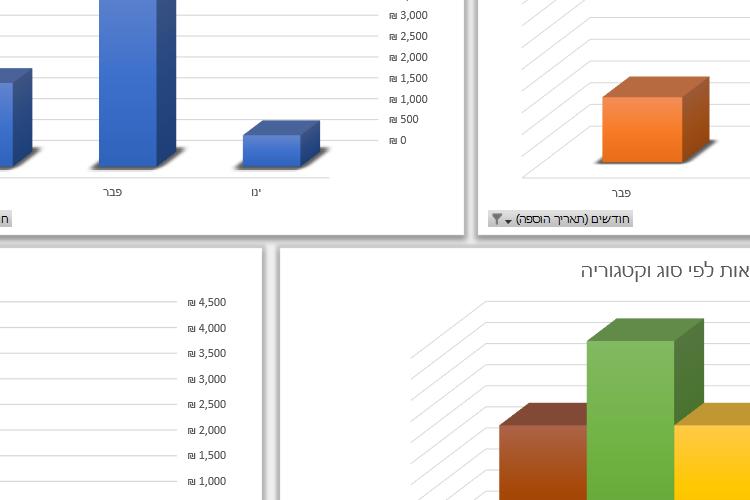 Open Zoomed Related Entry business-excel-example.png