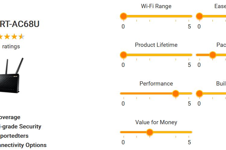 Open Zoomed Related Entry prodcut rating.PNG