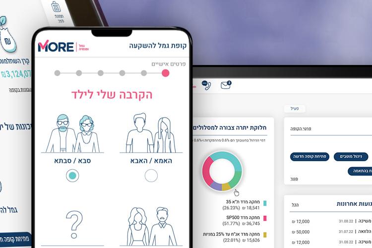 Open Zoomed Related Entry ממשק לבית ניהול השקעות