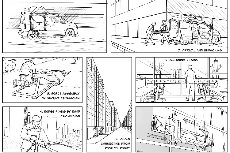 Industrial thumbnail